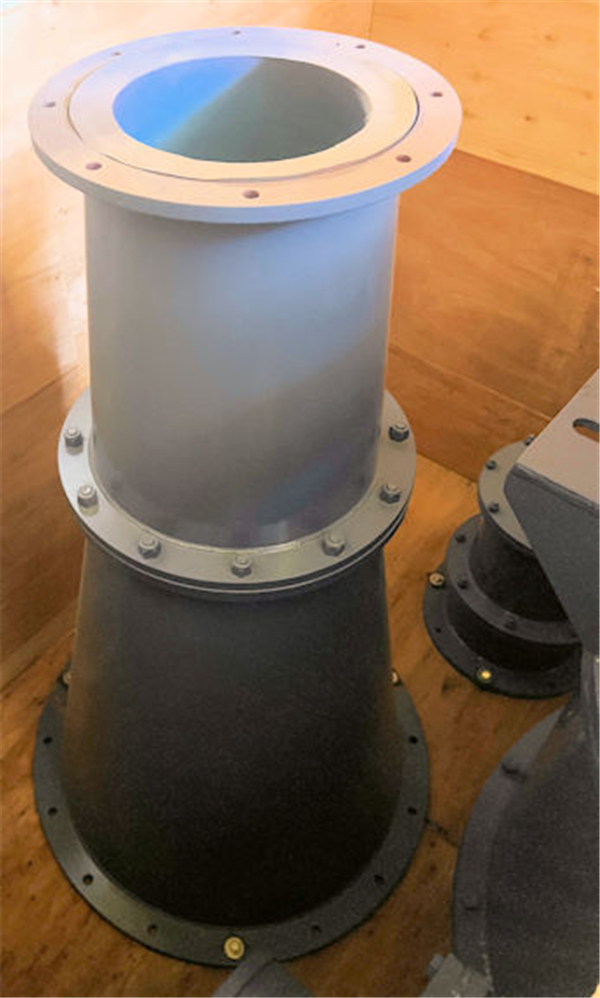 Lot Of (10) Unused F.l. Smidth - Krebs 33" Gmax Cyclones)